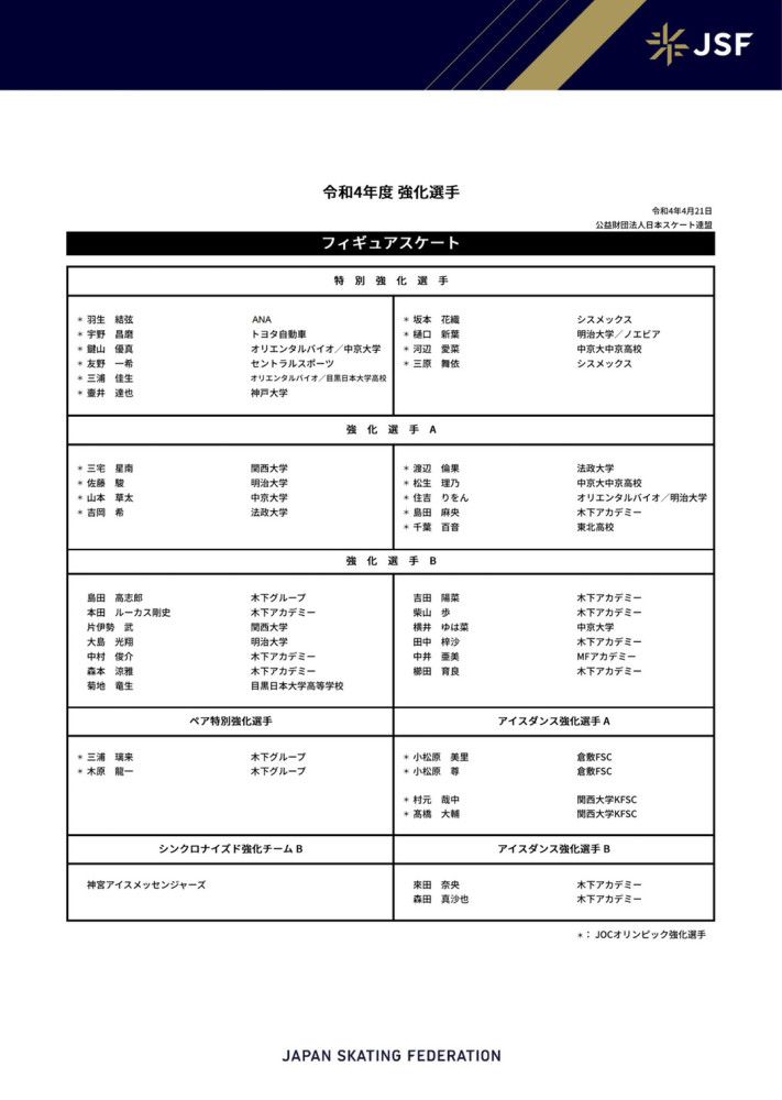 我们会看看今年剩下的四场比赛。